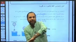 فیزیک ذهبی یا نوکنده