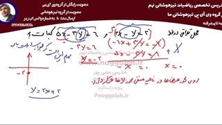 کلاس مرشد ریاضی نهم فصل ششم حل سوالات تیزهوشانی جلسه 8 فروردین ماه