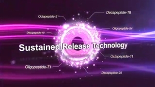 معرفی هیر فیلر Dr. CYJ