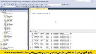 آموزش دستورات Order by - group by - union در sql
