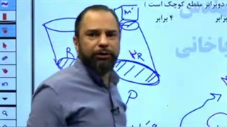 فرید شهریاری خیلی سبز