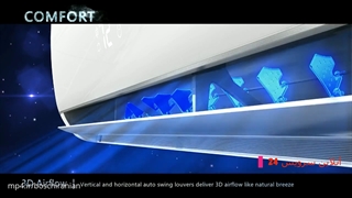 بررسی مزایای کولر گازی | انتخاب سنتر