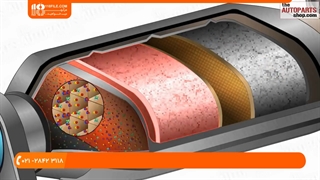 تعمیر اگزوز - معرفی سیستم اگزوز خودرو و اجزای آن