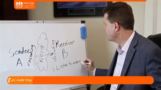 آموزش مسائل زناشویی به زوج های جوان