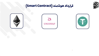 شبکه بایننس و شبکه هوشمند بایننس – آموزش ویدیویی جامع