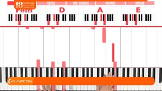 آموزش پیانو - راحت پیانو یاد بگیریم