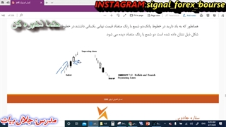 سیگنال فارکس بورس. هنر کندل خوانی قسمت 16