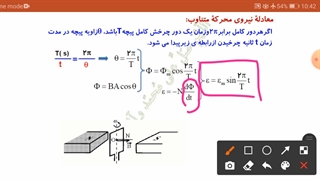 جریان متناوب