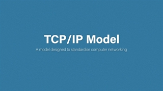 مدل tcp/ip