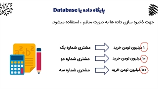 بلاک چین چیست؟ – آموزش ویدیویی صفر تا صد