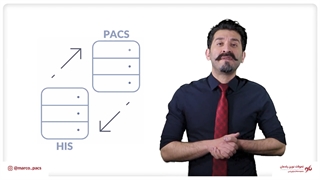 PaxView - مشاهده تصاویر پزشکی بیمار از داخل سامانه اطلاعات بیمارستانی