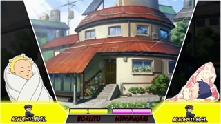 مقایسه قدرت بوروتو و هیماواری