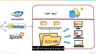 بیگ دیتا چیست | توضیح کامل و جامع بیگ دیتا
