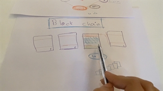 بلاکچین و بیتکوین به زبان ساده قسمت ۳ از ۶