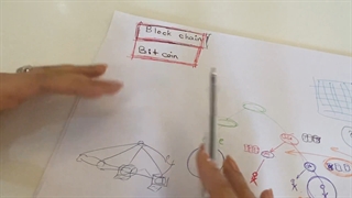 بلاکچین و بیتکوین به زبان ساده قسمت ۶ از ۶