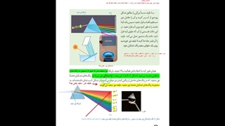 فصل 15 علوم هشتم شکست نور (بخش دوم و پایانی)