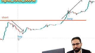 سیگنال فارکس بورس / چگونه از روند نزولی در فارکس سود کنیم ؟