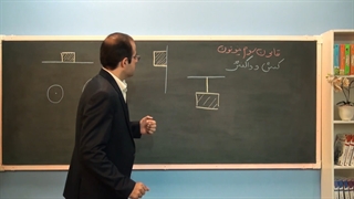 آموزش فیزیک دهم و یازدهم هنرستان "مکانیک قانون سوم نیوتون"lohegostaresh.com