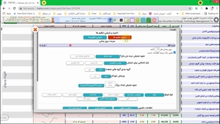 مینی دوره نوسانگیری پیشرفته بورس تهران (جلسه سوم )