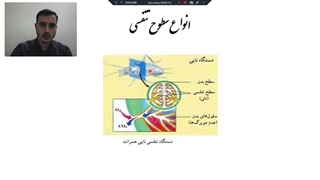 تدریس مجازی زیست هفتم- استاد چراغیان- ترم دوم- جلسه دهم