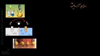 چراغ افروز شیمیایی رادیوگرافی دندان