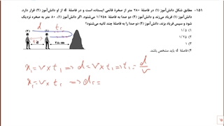 تحلیل سوالات فیزیک آزمون قلم چی 3 اردیبهشت ماه 1400 رشته تجربی