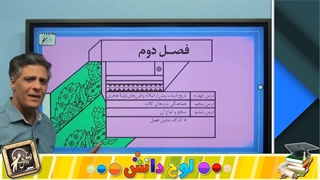 آموزش علوم وفنون دهم "تاریخ ادبیات پیش از اسلام" lohegostaresh.com