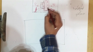 ترسیم اصولی کروکی و اسکیس