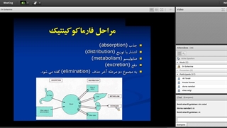اصول فارماکولوژی جلسه 3