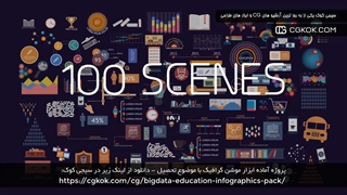 پروژه آماده ابزار موشن گرافیک با موضوع تحصیل