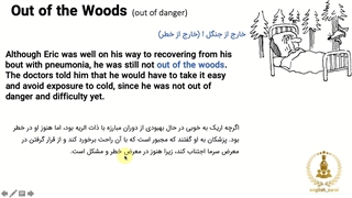 آموزش زبان انگلیسی: ۱۰۱ اصطلاح رایج زبان انگلیسی فصل ششم