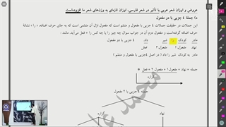 کرم فر دستور زبان 5