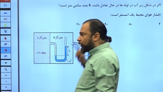 نکته و تست تاملند یا کارنامه خرد ؟