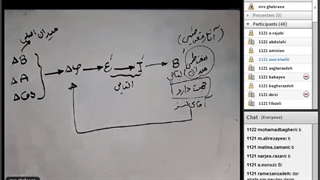فیزیک31 فروردین