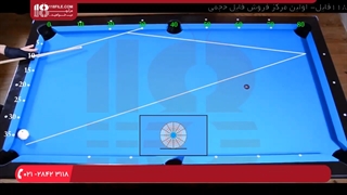 تکنیک های شروع بازی برای بازیکنان حرفه ای