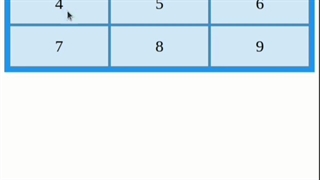 آموزش grid-column , grid-row