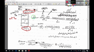 مدار دیجیتال 1-2