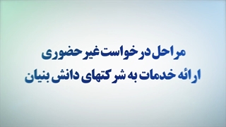 بانک توسعه تعاون-حامی اینوتکس2021