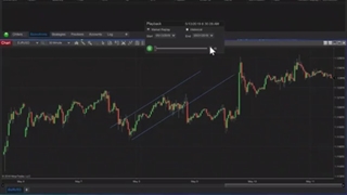 دریافت دیتا از مارکت و انجام فوروارد تست