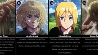 قوی ترین کاراکتر انیمه حمله به تایتان ها