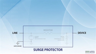 تجهیزات ارتینگ