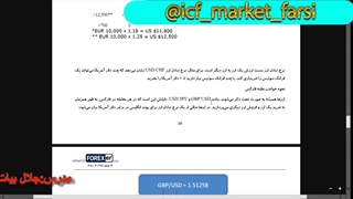 آی سی اف مارکت: ارز پایه و ارز متقابل فارکس قسمت 6