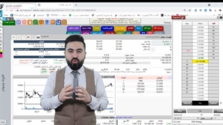 آی سی اف مارکت: معرفی اوردربوک و تایم اند سلز لیست ولوم تریدینگ قسمت 3
