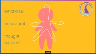 اختلالات شخصیتی