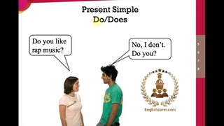 آموزش زبان انگلیسی: گرامر مقدماتی Prepositions of Time