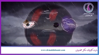 مشکلات ارتباط زوجین بعد از جدایی