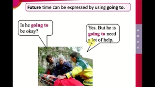 آموزش زبان انگلیسی: گرامر مقدماتی Future Time