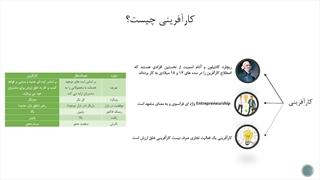 وبینار کارآفرینی پزشکی