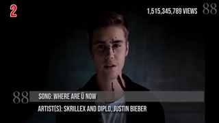 هنرمندانی که بیش از یک بیلیون بازدید در یوتیوب داشتن !