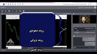 موسسه کارآفرین آوای مشاهیر | کلاس آموزش بورس در شیراز | کلاس آموزش بورس آنلاین